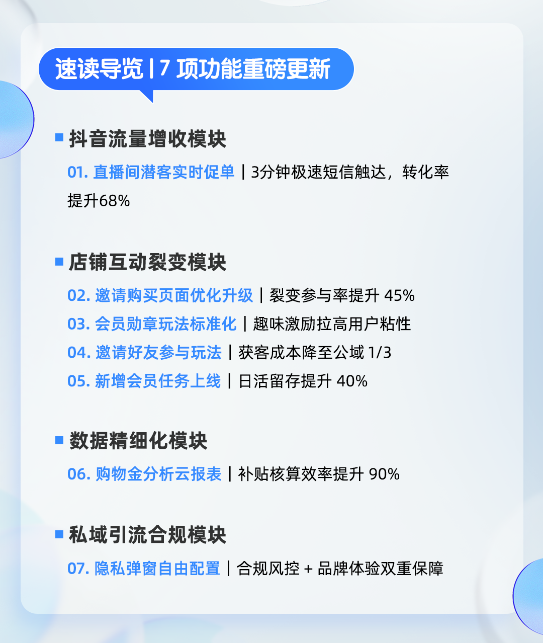 7项功能重磅更新