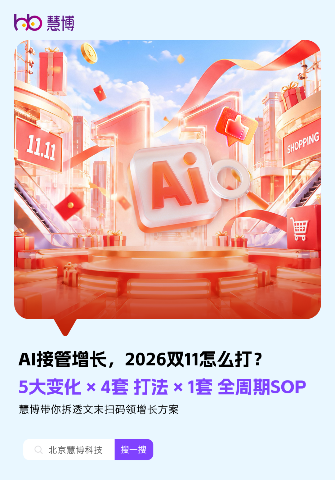 AI接管增长
