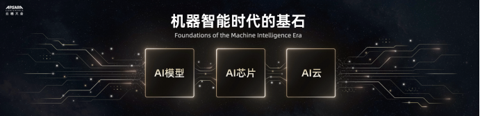 机器智能时代的基石