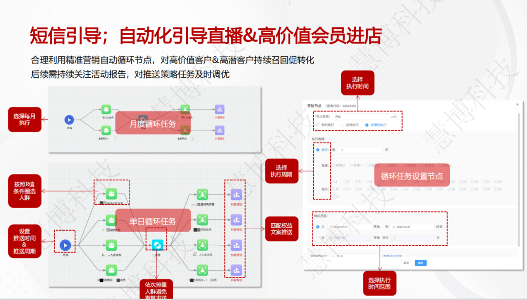 短信引导