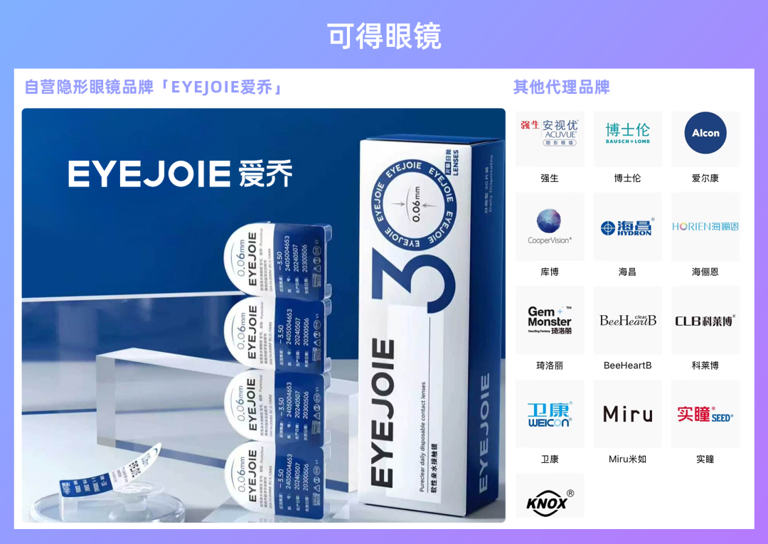 可得眼镜