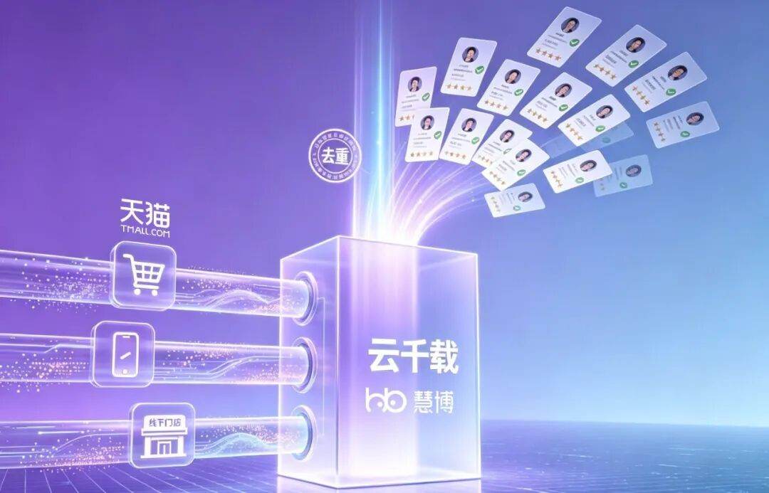 云千载