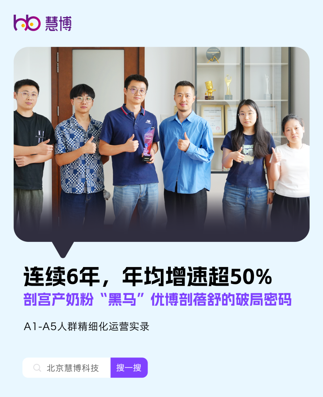 A1-A5人群精细化运营实录