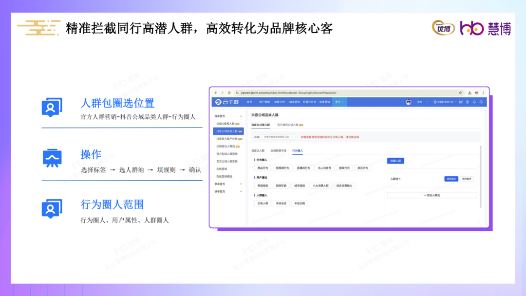 高效转化为品牌核心客