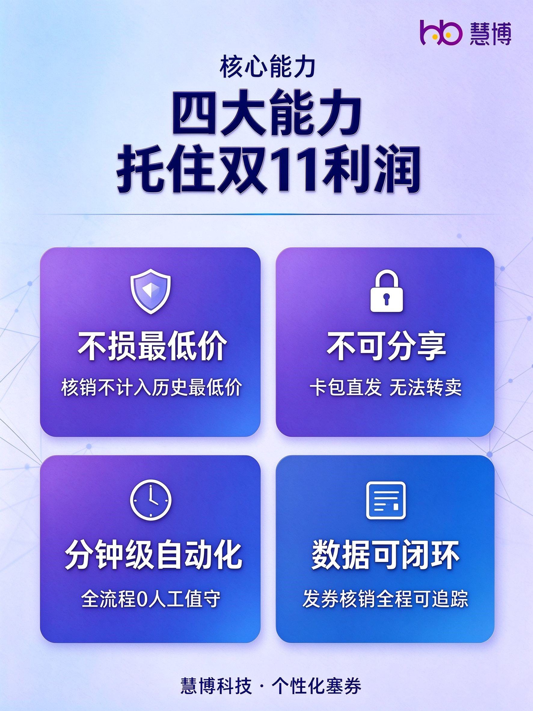 个性化塞券
