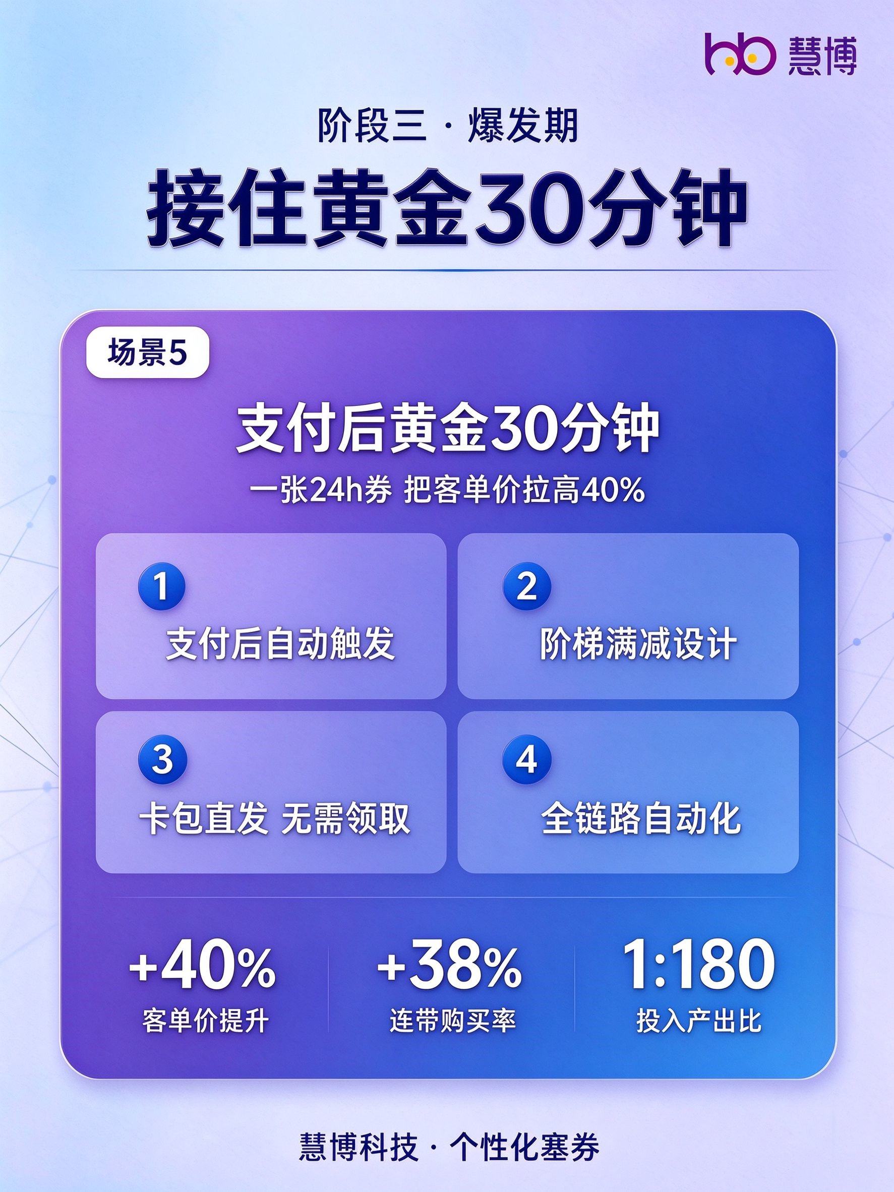 接住黄金30分钟