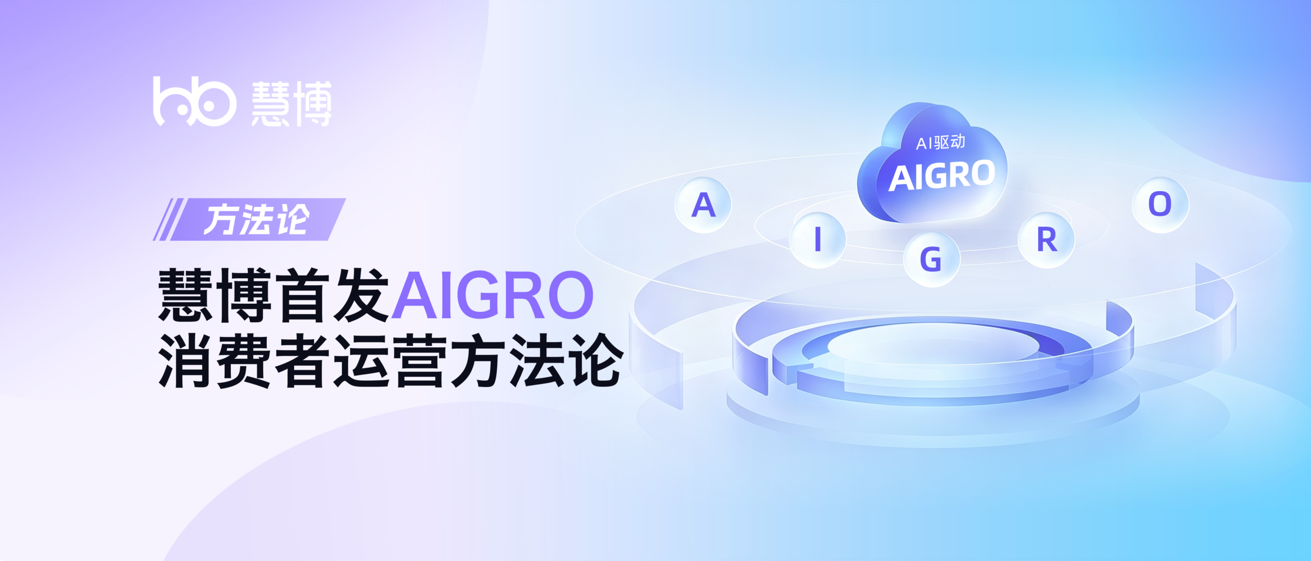 慧博科技首次发布AIGRO消费者运营方法论