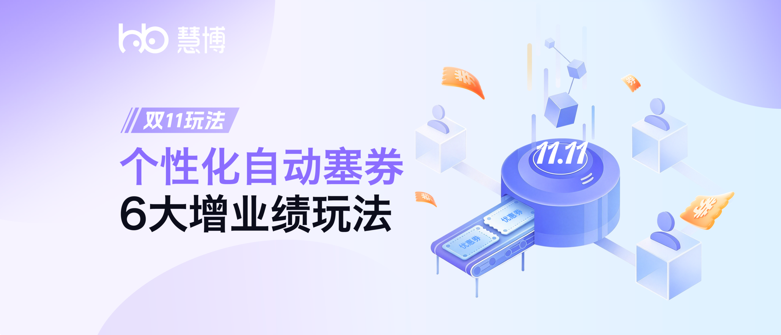 慧博科技”个性化自动塞券”6招解法，教你双11精准发券，驱动全周期高效转化